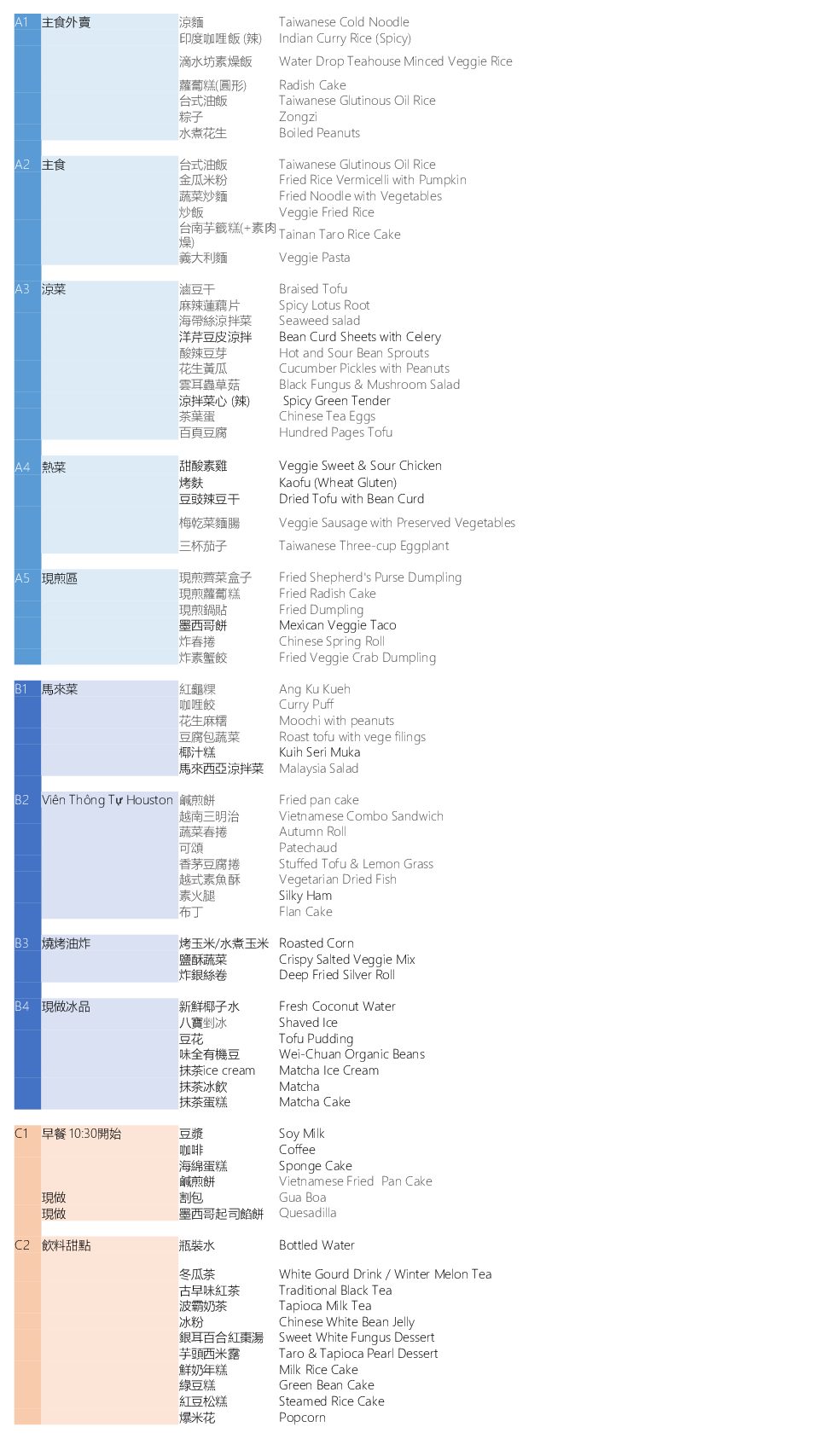 Festival Food Chung Mei Temple festival-food-chung-mei-temple